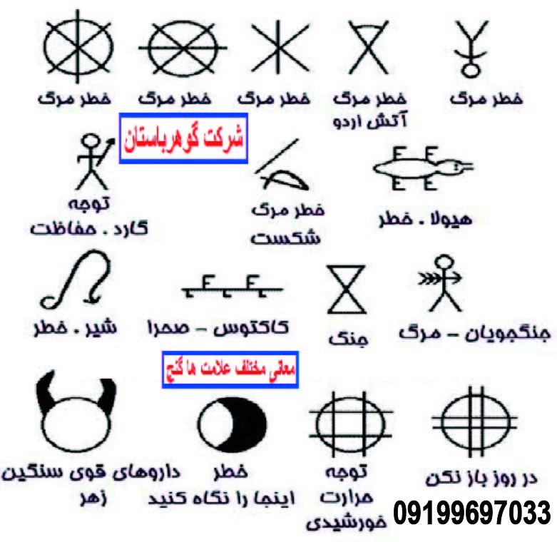 علامت آخر در دفینه یابی