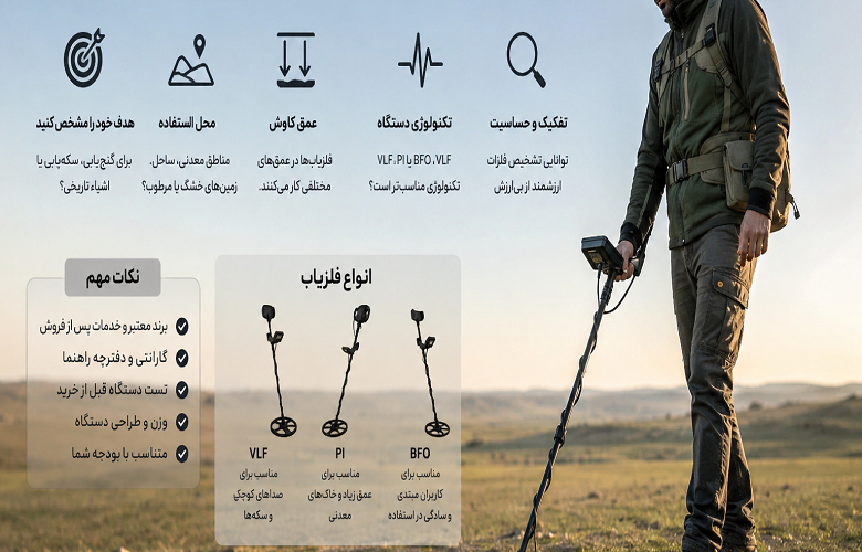 راهنمای خریدفلزیاب